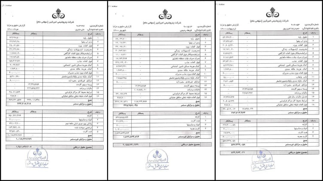 بررسی ابعاد پرداخت حقوق‌های نجومی در شرکت پتروشیمی امیرکبیر